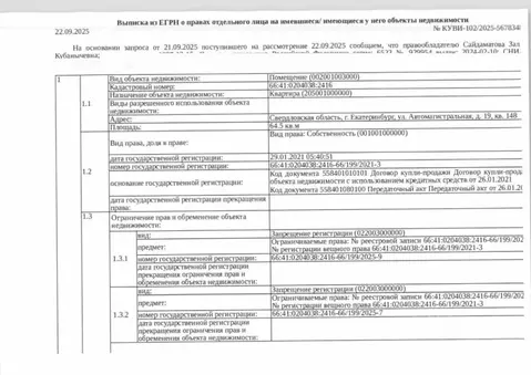 Свободной планировки кв. Свердловская область, Екатеринбург ул. ...