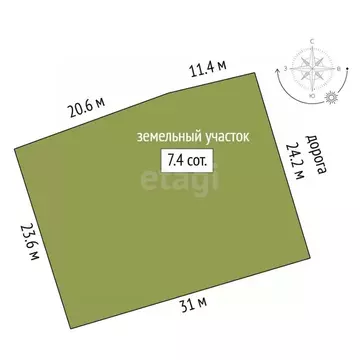 Участок в Нижегородская область, Нижний Новгород Кишиневская ул., 10 ...