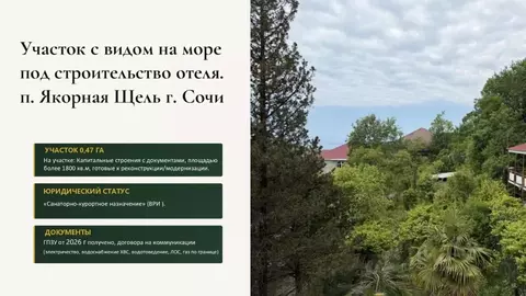 Помещение свободного назначения в Краснодарский край, Сочи ул. Марата, ...