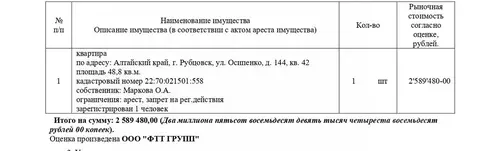 Свободной планировки кв. Алтайский край, Рубцовск ул. Осипенко, 144 ...