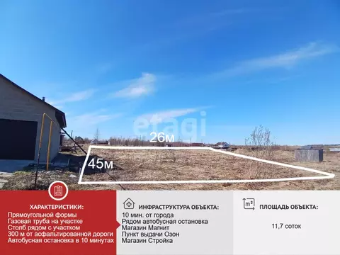 Участок в Марий Эл, Йошкар-Ола городской округ, д. Шоя-Кузнецово ул. ...