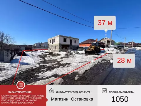 Участок в Белгородская область, Старый Оскол Изобильная ул., 2 (10.5 ...