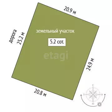 Дом в Тюмень, СНТ Меридиан, Дачная улица (26 м)