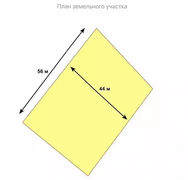 Участок, 25 сот., поселения (ижс)