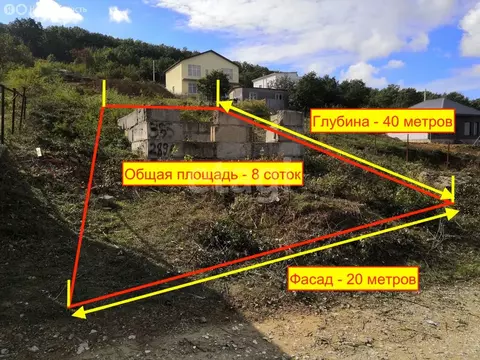 Участок в село Супсех, Приморский проезд (8 м)