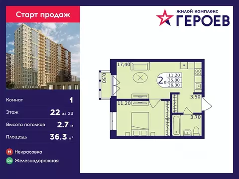 1-к кв. Московская область, Балашиха Железнодорожный мкр, Центр-2 мкр, ...
