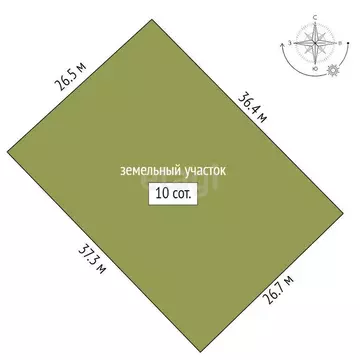 Участок в Ленинградская область, Гатчинский муниципальный округ, ...