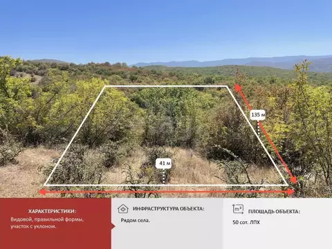 Участок в Крым, Симферопольский район, с. Перово  (5.0 сот.)
