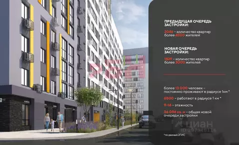 Торговая площадь в Пензенская область, Пензенский район, Засечный ...