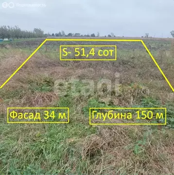 Участок в Краснодарский край, муниципальный округ Анапа, хутор Чёрный ...