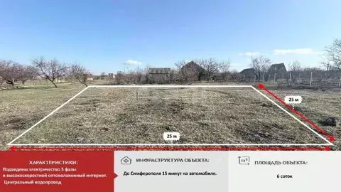 Участок в Крым, Симферопольский район, 3-й массив садовые участки, ...