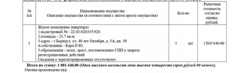 Свободной планировки кв. Алтайский край, Барнаул ул. 40 лет Октября, ...