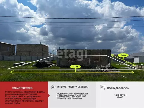 Участок в Крым, Симферопольский район, Трудовское с/пос, пос. Айкаван ...
