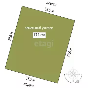 Участок в Тюменская область, Тюменский муниципальный округ, д. ...