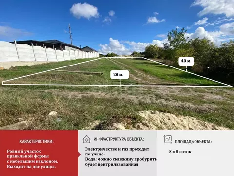 Участок в Крым, Симферопольский район, Перовское с/пос, Надежда ...