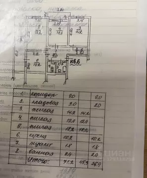 3-к кв. Крым, Алушта ул. Красноармейская, 3 (71.2 м)