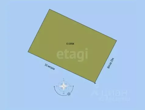 Участок в Краснодарский край, Геленджик городской округ, с. Кабардинка ...