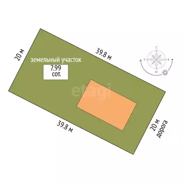 Дом в Пермский край, Пермский муниципальный округ, Грин парк кп ул. ...