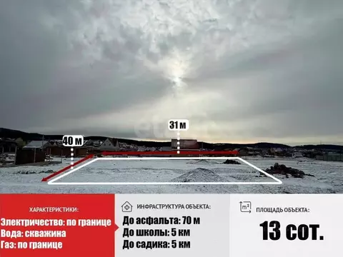 Участок в Крым, Симферопольский район, Трудовское с/пос, с. ...