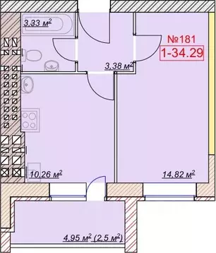 1-к кв. Ярославская область, Ярославский муниципальный округ, пос. ...