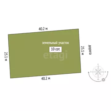 Участок в Тюменская область, Нижнетавдинский муниципальный округ, ...