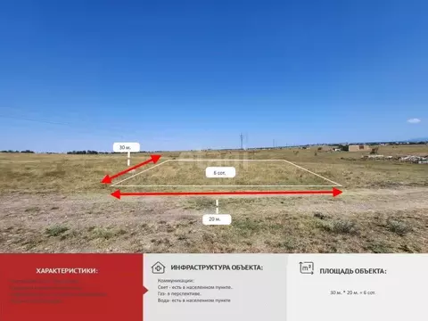 Участок в Крым, Симферопольский район, с. Мирное ул. Ароматная (6.0 ...