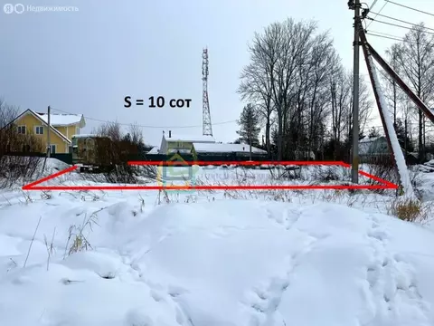 Участок в Выборгский район, Приморское городское поселение, посёлок ...