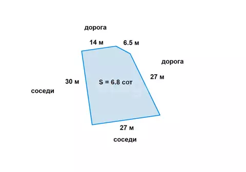 Участок в Московская область, Дмитровский муниципальный округ, КП ...