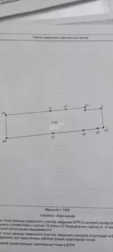 Участок в Марий Эл, Оршанский район, Марковское с/пос, д. Малая ...