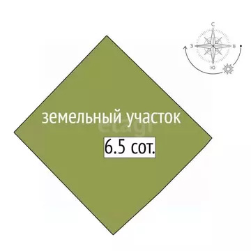 Дом в Владимирская область, Ковров ул. Крупской, 24 (37 м)