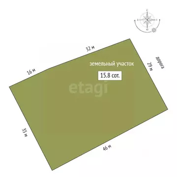 Участок в Ярославская область, Некрасовский муниципальный округ, пос. ...