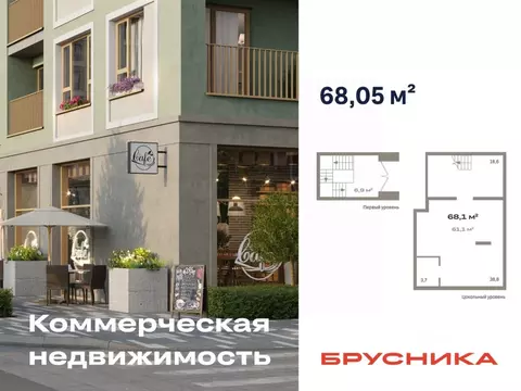 Помещение свободного назначения в Тюменская область, Тюмень ул. ...