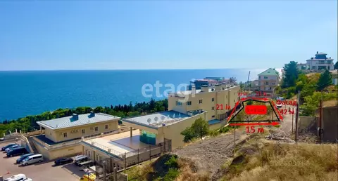 Участок в Крым, Ялта муниципальный округ, Парковое пгт ш. Парковое ...