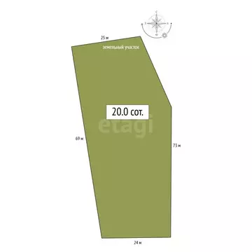 Участок в село Нижнекаянча, улица Усть-Уба (20 м)