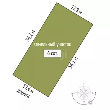 Участок в Крым, Кировский район, Старый Крым городское поселение ул. ...
