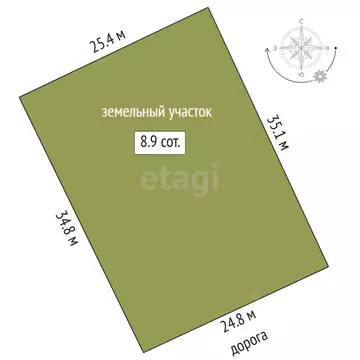 Участок в Тюменская область, Тюменский муниципальный округ, ...