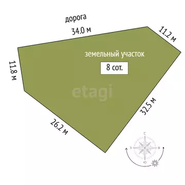 Участок в Тюменский муниципальный округ, коттеджный поселок Априори (8 ...