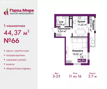 1-комнатная квартира: Симферополь, Центральный район, жилой комплекс ...