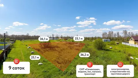 Участок в Тюменская область, Нижнетавдинский муниципальный округ, ...