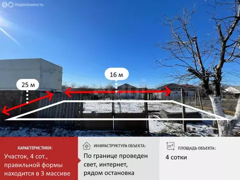 Участок в Трудовское сельское поселение, СПК Источник, Шалфейная улица ...