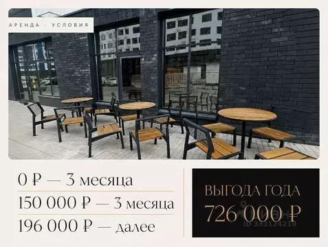 Помещение свободного назначения в Москва № 160 кв-л, 1Вк8 (79 м)