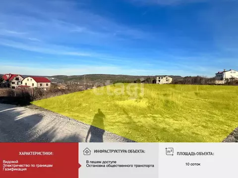 Участок в Крым, Симферопольский район, Добровское с/пос, с. Лозовое  ...