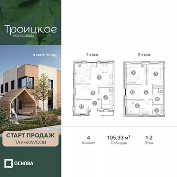 Таунхаус в Московская область, Мытищи городской округ, с. Троицкое  ...