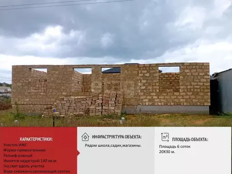 Участок в Крым, Симферопольский район, с. Мирное  (6.0 сот.)