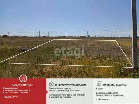 Участок в Крым, Сакский район, с. Лесновка  (6.02 сот.)