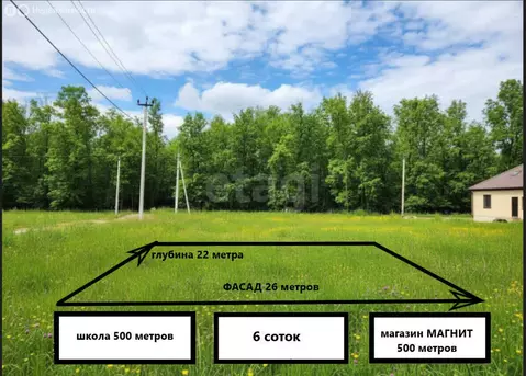 Участок в Крымский район, хутор Адагум (7 м)
