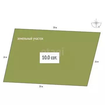 Участок в посёлок Алфёрово, улица Д.П. Абраменко (10 м)
