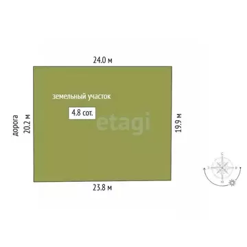 Дом в Тюменская область, Тюменский муниципальный округ, Северянка СНТ ...