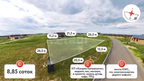 Участок в Тюменская область, Тюменский муниципальный округ, с. ...