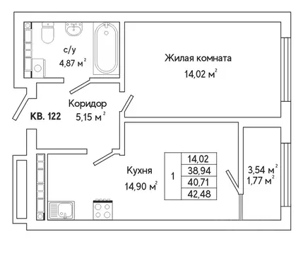 1-к кв. Свердловская область, Екатеринбург ул. Яскина, 14/3 (42.5 м)
